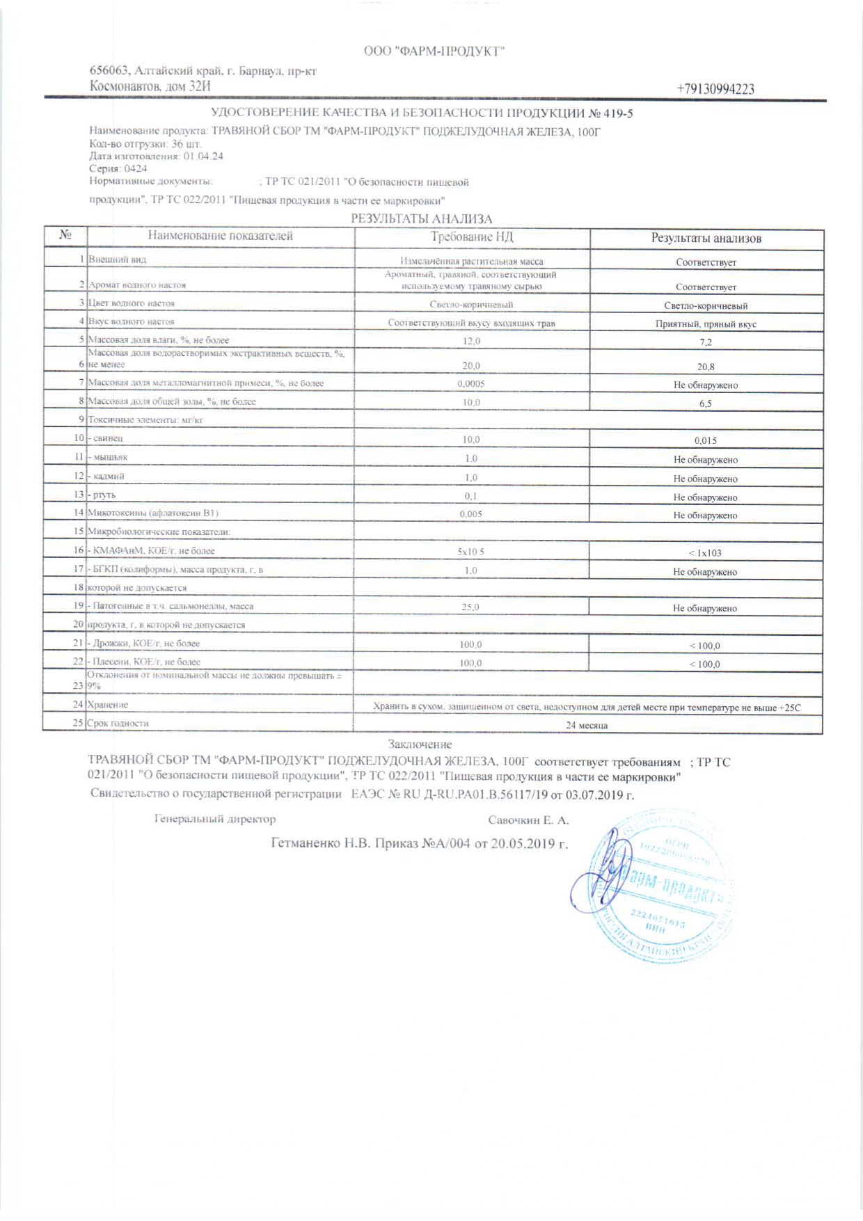 Паспорт №042024